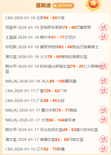 NBA,文班亚马精,彩集锦,亚博体育,亚博体育官网,亚博体育app,亚博体育下载