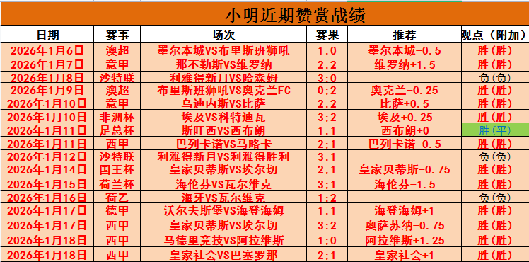 姆巴佩失点,泪洒赛场,无人苛责英,亚博体育,亚博体育官网,亚博体育app,亚博体育下载