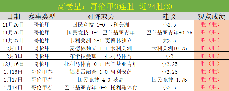 音速弹,安养正官,韩篮连胜高,亚博体育,亚博体育官网,亚博体育app,亚博体育下载