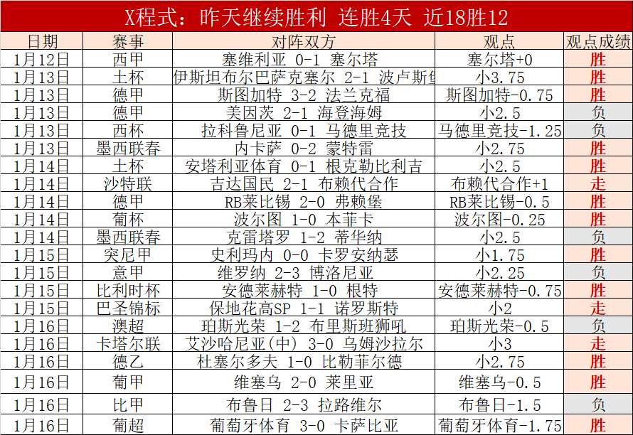 姚明正式告,别中国篮协,主席职位,亚博体育,亚博体育官网,亚博体育app,亚博体育下载