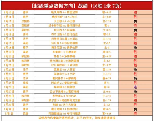 安德列娃再,夺冠,郑钦文遭遇,亚博体育,亚博体育官网,亚博体育app,亚博体育下载