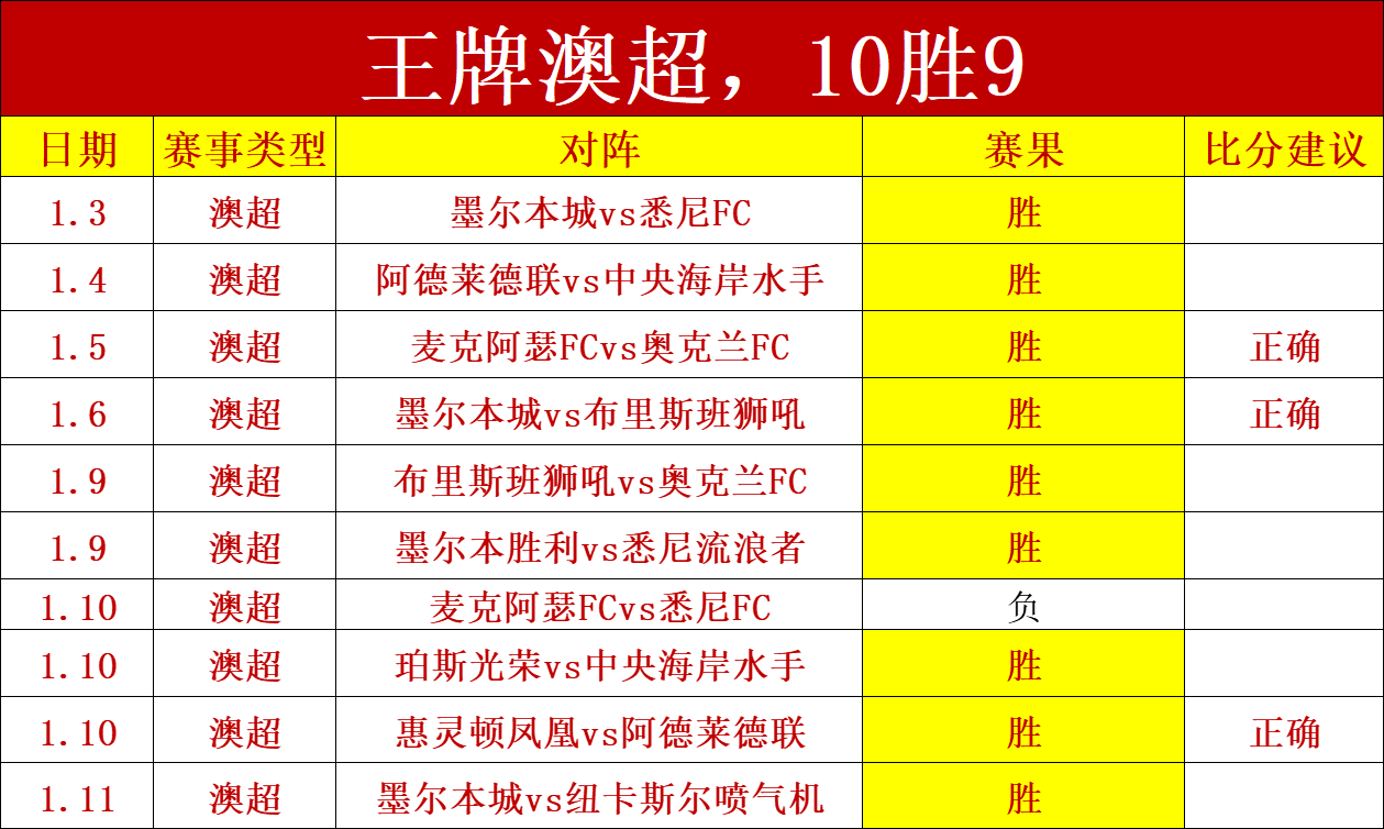 巴黎圣日耳,曼挺进法国,杯决赛,亚博体育,亚博体育官网,亚博体育app,亚博体育下载