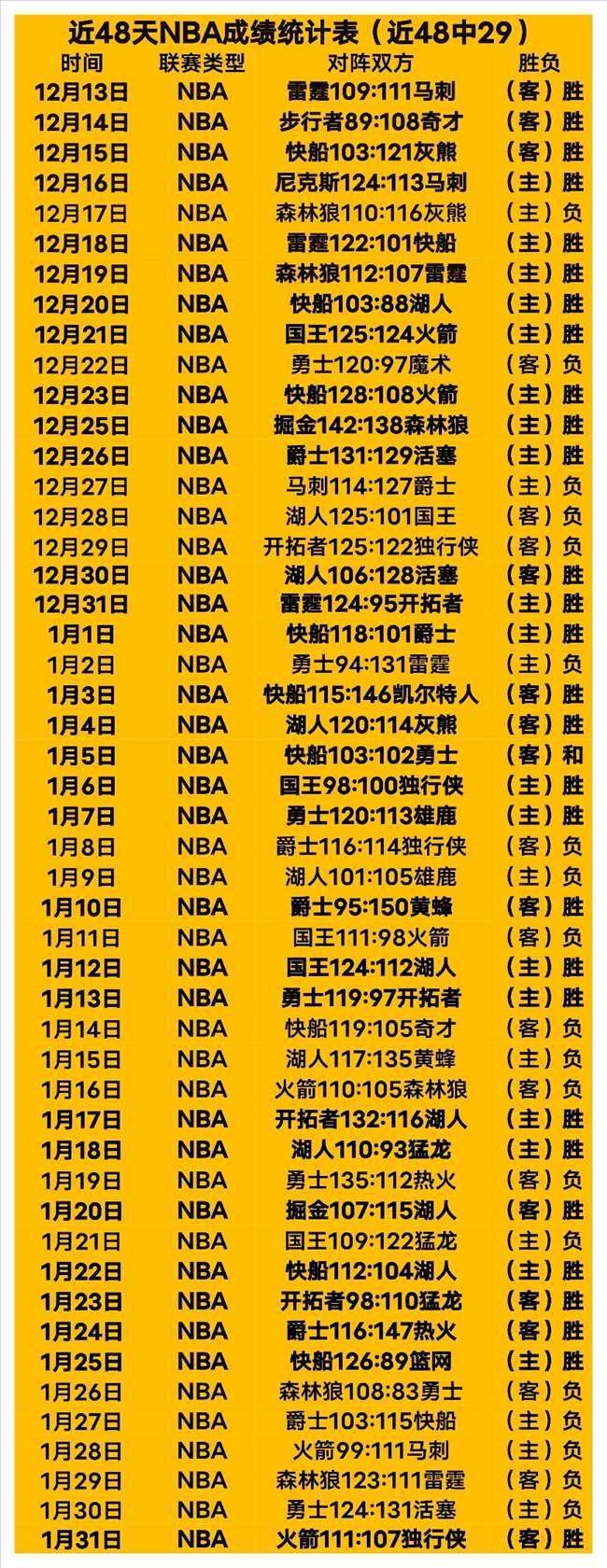 年大棠红叶,精选三条登,山径,亚博体育,亚博体育官网,亚博体育app,亚博体育下载