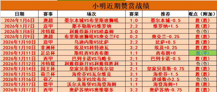 恩比德,若在足球平,行世界,亚博体育,亚博体育官网,亚博体育app,亚博体育下载