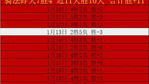 天津先行者队122-123憾负山西汾酒队