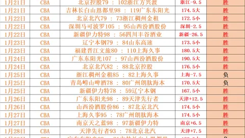 商务部发布：在华外商投资企业总数突破123.9万家