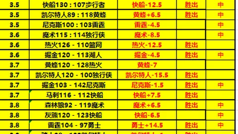 欧冠焦点警示：积分迷思陷阱待拆，今晚大战或有惊人转折！