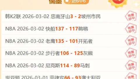 2025亚足联女子五人制足球亚洲杯决赛日程揭晓